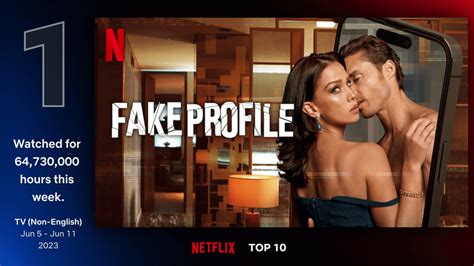 watch fake profile free online|is netflix a fake profile.